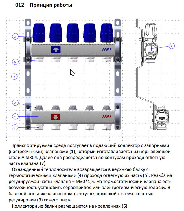 Коллекторная группа MVI из нержавеющей стали в сборе без расходомеров, 7 выходов MS.407.06 вид 1