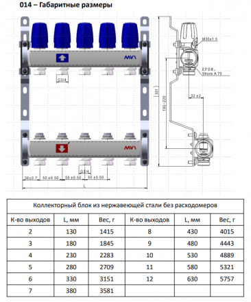 Коллекторная группа MVI из нержавеющей стали в сборе без расходомеров, 10 выходов MS.410.06 вид 3