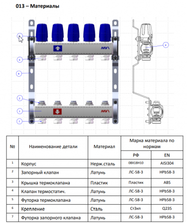 Коллекторная группа MVI из нержавеющей стали в сборе без расходомеров, 12 выходов MS.412.06 вид 3