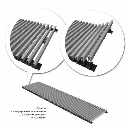 Конвектор ASKON внутрипольный водяной КВП 65/280/2100 АСКОН без вентилятора (с решеткой)