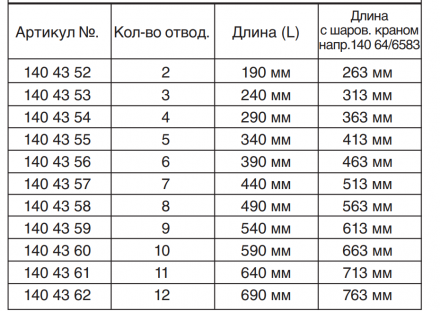 Гребенка Oventrop "Multidis SF" 1" для радиаторного отопления на 11 контуров, из нерж.стали 1404561 вид 3